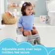 Fisher-Price Custom Comfort Potty Chair, Training Toilet NEW For Discount