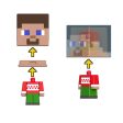 Minecraft Mob Head Minis Advent Calendar Featuring Pixelated Video-Game Character Figures with Giant Heads, Collectible Toy Gift for Fans Ages 6 Years & Older Supply