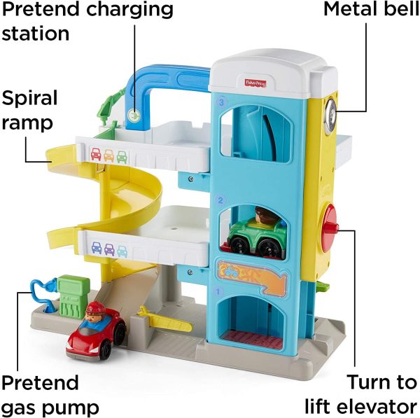 Fisher-Price Little People the Helpful Neighbor s Garage Online